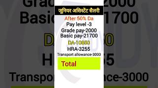 junior assistant salary 2024||#juniorassistant #salary #juniorassistantexam2024 #upsssc