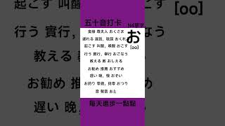 日語五十音 | N4單字