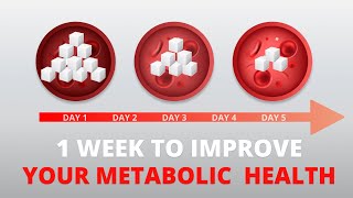 Lower Your Blood Sugar in One Week (non-diabetics)