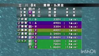 おじさんの競輪遊び378立川ＧⅢ２日目ノーホーラ地獄継続オケラ街道〜