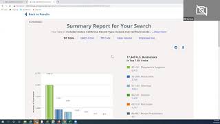Reference Solutions Database for Retail Businesses