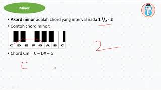 MATERI SENI MUSIK KELAS XI MUSIK DASAR (SOLMISASI, LIRIK & CHORD)