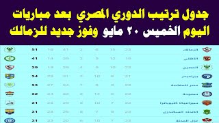جدول ترتيب الدوري المصري اليوم الخميس 20 - 5 - 2021