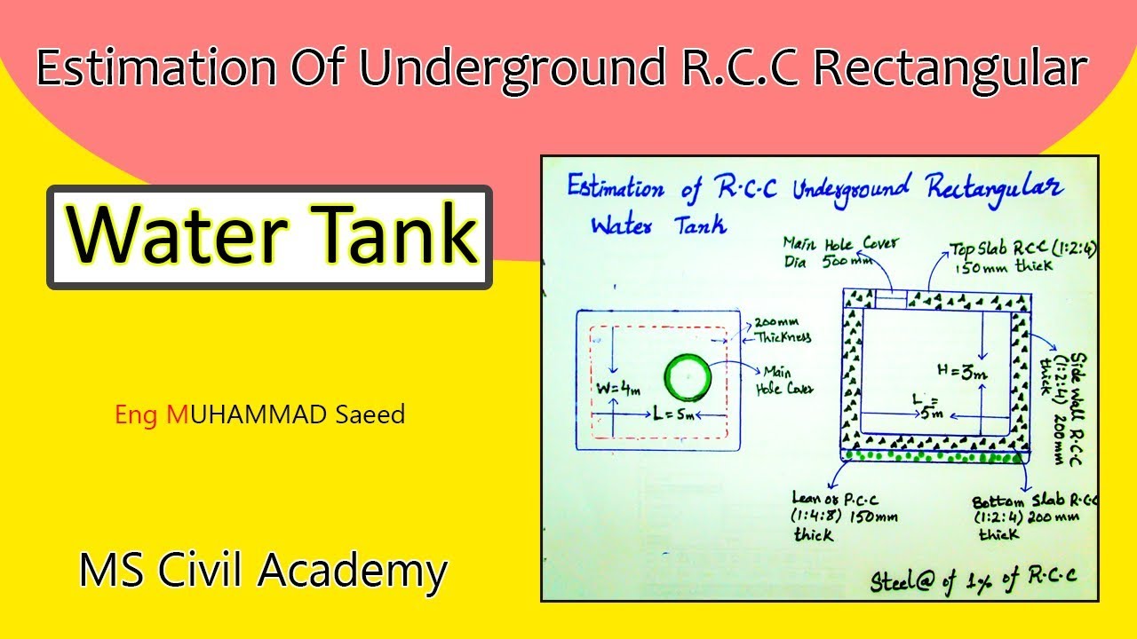 Estimate Of RCC Underground Rectangular Water Tank|Best Video Tutorial ...