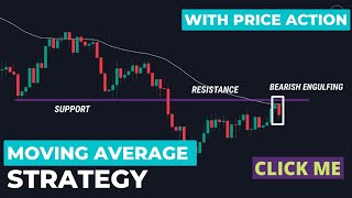 Moving Average Trading Strategy | Moving Average + Price Action
