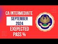 CA Intermediate September 2024 pass Percentage | ICAI Exam September 2024 Pass Percentage