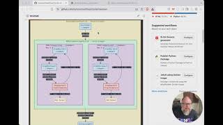 Building Knowledge Graphs with GraphCycle