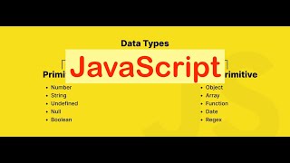 JavaScript Data Types Explained | Primitives vs Reference Types (Beginner Friendly)