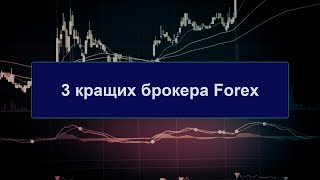 FX | 3 кращих брокера Forex 2023 | Рейтинг 3 найкращих брокерів Forex