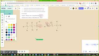 Making esters (GCSE/A-level Chemistry)