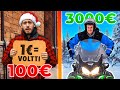 Vietetään joulu eri budjeteilla! (100€ vs. 3000€)