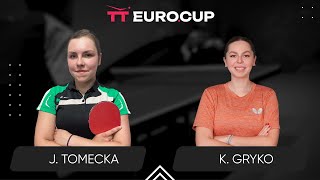 14:05 Julia Tomecka - Kamila Gryko 31.12.2024 |TT Euro.Cup Women Poland Star.