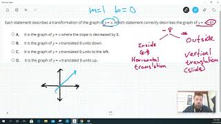Algebra 1 - Linear Function Transformations - Example 8