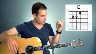 Guitar Lesson - How to play chords in the key of A (A, E, D, F#m)