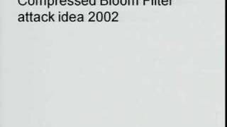 The Bloom filter