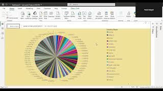 Inflation Analysis: Journeying Through Global Economic Terrain | Power BI Project