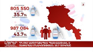 ՀՀ-ում ամբողջապես պատվաստվել է չափահաս բնակչության 35.7 տոկոսը