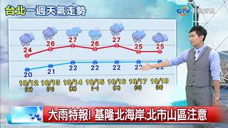 志耕氣象報報~淡水上午17.7度 創今年平地入秋新低溫│中視午間氣象20181012