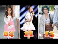 Emme Muñiz (Jennifer Lopez & Marc Anthony's Daughter) Transformation ★ From Baby To 2022