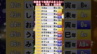 【秘密大公開】老後まで金運が止まらない【星座 干支 血液型】占いランキング TOP 100 #2025年の運勢 #金運 #占い #星座占い #干支占い #血液型占い #shorts