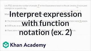 How to interpret an expression with function notation | Functions | Algebra I | Khan Academy
