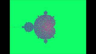 Mandelbrot set in Python