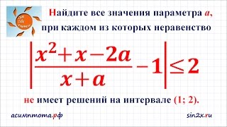 Задание 18 ЕГЭ по математике