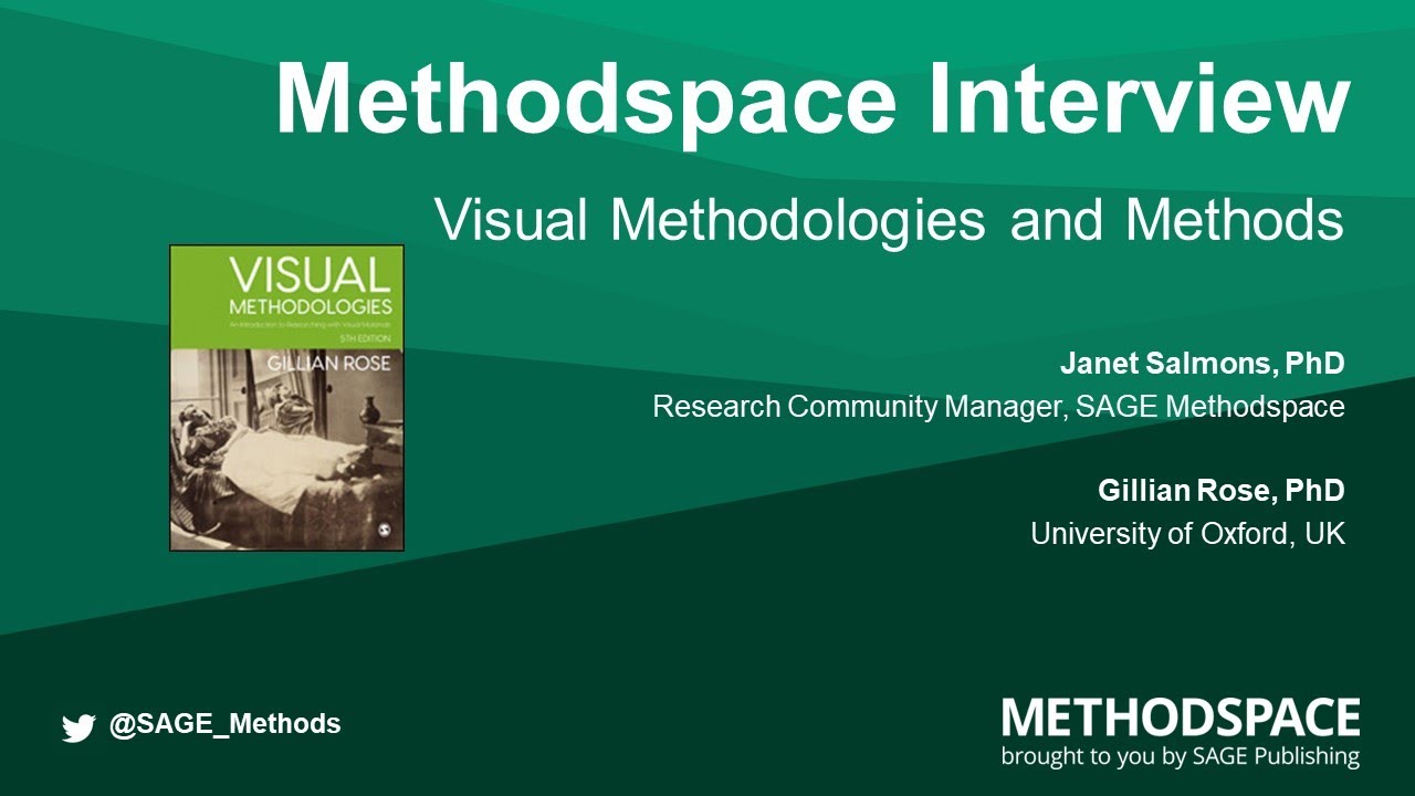 Visual Methodologies And Methods Youtube