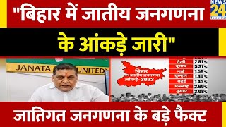 Bihar में जाति जनगणना के आंकड़े जारी, OBC सब पर भारी; देखें- किस बिरादरी की कितनी आबादी