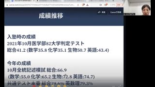 ＜超重要＞合格体験記を参考にしてはいけない理由〜書籍「医学部受験バイブル」連載解説②