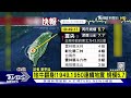 19 49台南東山「5.7極淺層震」 「1分鐘內連2震」 最大震度4級｜tvbs新聞 @tvbsnews01