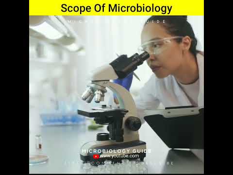 Scope of Microbiology #shorts #youtubeshorts #microbiology