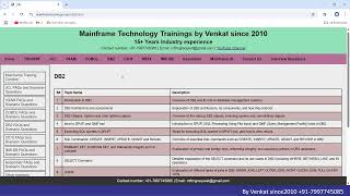 Mainframe IBM DB2 and CICS modules training from 5-July-2025