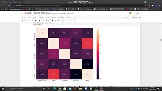 Exploratory Data Analysis on SuperStore dataset