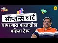 केमीकल इंजीनिअर ते ॲाप्शन चार्ट वापरणारे भारतातील पहिले ट्रेडर Abhijeet Phatak Interview | Paisapani