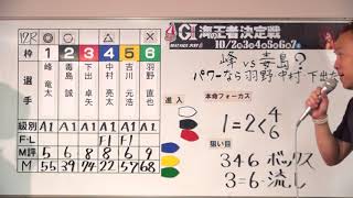 Ｇ１海の王者決定戦　４日目展望番組（報知予想）