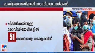 കോവിഡ്: സർക്കാർ വൻപരാജയമെന്ന് കോൺഗ്രസും ബിജെപിയും |​ Covid Kerala State Govt