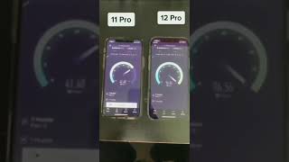 4G 🆚 5G Internet speed Test🔥On IPhone 11Pro and 12Pro 😎💯 | 2021