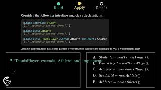 2021 AP CSA MCQ Question 10 - Inheritance and Interface Implementation