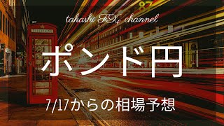 【FX テクニカル分析】ポンド円  7 / 17からの相場予想