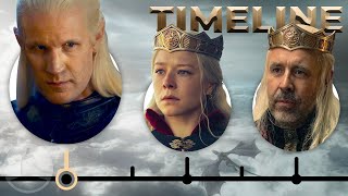 The House Of The Dragon Timeline...So Far | Cinematica