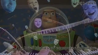 A Brief History Computer Animation: 1983-1995