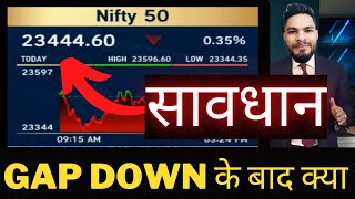 MARKET CRASH कब रुकेगा? TRADE SETUP | Nifty Bank nifty prediction 13 JAN-Stock Market News-ODS