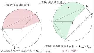 看起来难，找到窍门其实简单 - 外接圆半径和圆心角计算