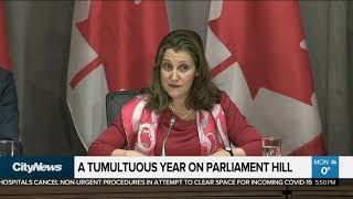 A tumultuous 2020 in Ottawa