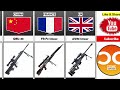 sniper rifle from different countries