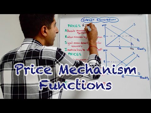 What are the characteristics of price mechanism?