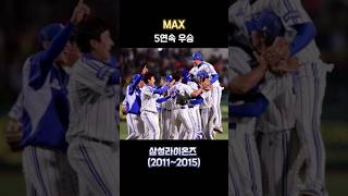 최다연속우승 vs 최다연속꼴찌 (MAX\u0026min)