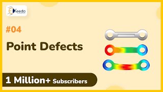 Introduction to Point Defects - Lattice Imperfections - Material Technology