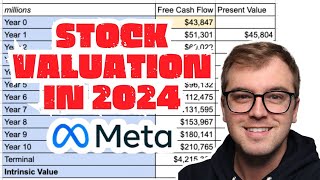 Calculate the Intrinsic Value of a Stock in 2024 (Full Meta Stock Example)
